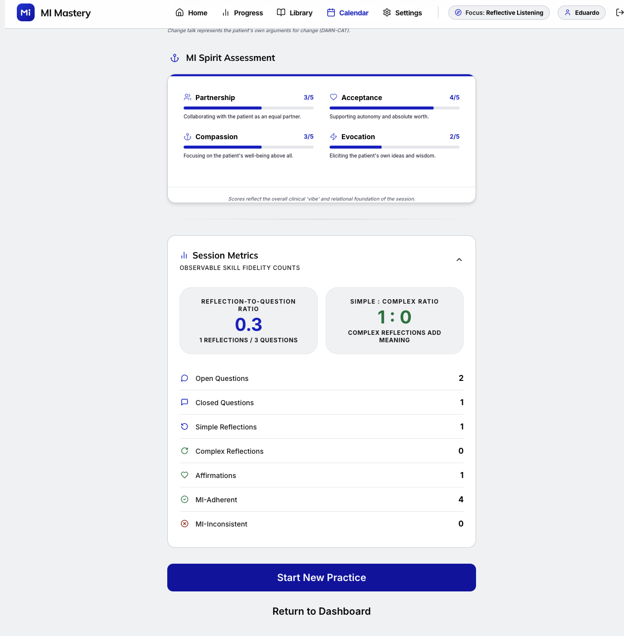 Session Metrics and MI Spirit Assessment dashboard